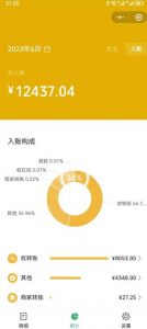 一单赚49.9,超级蓝海赛道,靠小红书卖这个虚拟商品,一个月1.2w是怎么做到的?【揭秘】-大兵轻创资源库