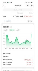 赚想赚钱的人的钱最好赚了:网络赚钱最靠谱项目【揭秘】-大兵轻创资源库