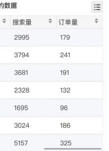 小说推文掘金,0成本,轻松月入5W,小白也能轻松掌握!(教程+授权渠道)【揭秘】-大兵轻创资源库