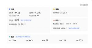 分享微头条AI写作小副业项目,用指令写出10W+爆款微头条,一条龙傻瓜式玩法分享给你-大兵轻创资源库