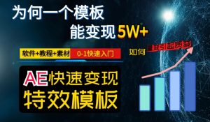 AE视频特效模板变现月入3-5W,0-1快速入门,软件+教程+素材-大兵轻创资源库