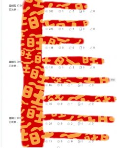 AI项目系列训练营(公众号流量主与今日头条篇)【揭秘】-大兵轻创资源库