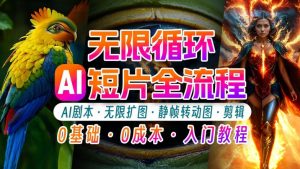 AI剪辑无限循环画面：新手轻松月入上万的秘技【揭秘】-大兵轻创资源库