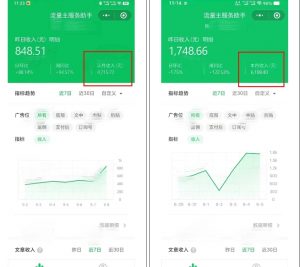 腾讯广告流量主项目，公众号图文玩法，月入过万-大兵轻创资源库