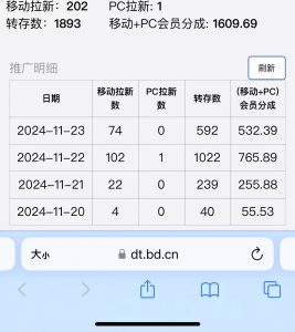 视频无脑搬运b站网盘拉新,单视频最高收益5k+【揭秘】-大兵轻创资源库