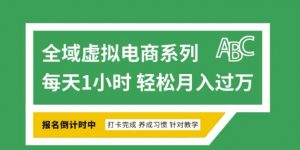 全域虚拟电商变现系列,通过平台出售虚拟电商产品从而获利-大兵轻创资源库