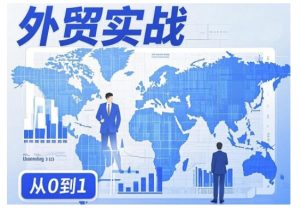 外贸询盘增长秘籍从0到1的实战指南，助你快速提升外贸业务能力-大兵轻创资源库
