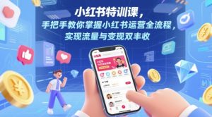 小红书特训课,手把手教你掌握小红书运营全流程,实现流量与变现双丰收-大兵轻创资源库
