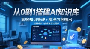 从0到1搭建AI知识库,高效知识管理+精准内容输出,流量收割+内容变现双闭环-大兵轻创资源库