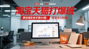 淘宝天猫打爆班原创高阶技术第69期:淘宝从0到爆-大兵轻创资源库