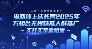 电商线上成长营2025年,万相台无界关键词推广-万相台无界精准人群推广-实打实亲囊相受-大兵轻创资源库