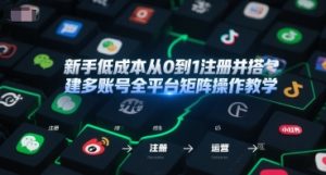 新手低成本从0到1注册并搭建多账号全平台矩阵操作教学,手机号-邮箱-IP-工具-大兵轻创资源库