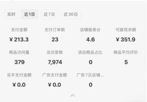 小红书虚拟店铺SOP保姆级教程，​通过在小红书开店卖学科类资料变现-大兵轻创资源库