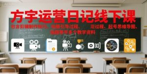 方宇运营日记线下课，包含剪辑制作技巧、拍摄引导过程、起号思维导图、选题等多个教学资料-大兵轻创资源库