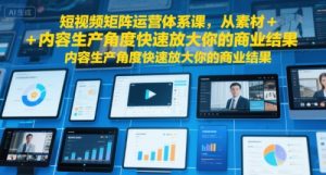 短视频矩阵运营体系课，从素材+内容生产角度快速放大你的商业结果-大兵轻创资源库