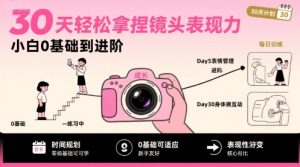 30天轻松拿捏镜头表现力，小白0基础到进阶-大兵轻创资源库