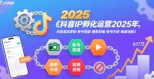 抖音IP孵化运营2025年，抖音底层逻辑-账号搭建-摄影剪辑-账号内容-规避违规-大兵轻创资源库