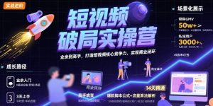 短视频破局实操营，业余到高手，打造短视频核心竞争力，实现商业闭环-大兵轻创资源库