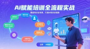 AI赋能培训全流程实站，覆盖培训全场景，打通 Al培训全链路-大兵轻创资源库