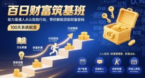 百日财富筑基班，助力普通人从认知到行动，带你解锁顶级财富密码-大兵轻创资源库