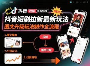 抖音短剧拉新最新玩法之图文升级玩法制作全流程，操作简单，0粉可做-大兵轻创资源库