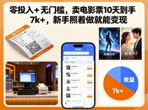 零投入+无门槛,卖电影票10天到手7k+,新手照着做就能变现【揭秘】-大兵轻创资源库
