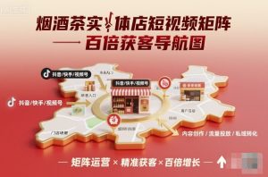 烟酒茶实体店短视频矩阵百倍获客导航图-大兵轻创资源库