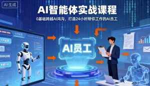 Ai智能体实战课程，0基础跨越Ai鸿沟，打造24小时帮你工作的Ai员工，打破常规，以实战定义Ai-大兵轻创资源库