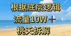 据底层逻辑,流量10W+,以安全知识科普为例-大兵轻创资源库