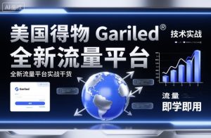 美国得物Gariled技术实战,全新流量平台实战干货,即学即用-大兵轻创资源库