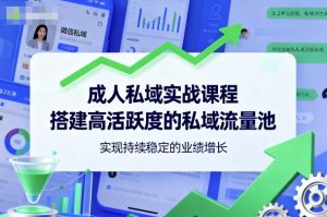 成人私域实战课程,搭建高活跃度的私域流量池,实现持续稳定的业绩增长-大兵轻创资源库