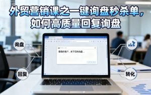 外贸营销课之一键询盘秒杀单,如何高质量回复询盘-大兵轻创资源库