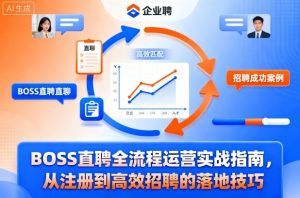 BOSS直聘全流程运营实战指南,从注册到高效招聘的落地技巧-大兵轻创资源库