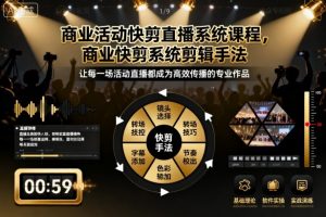 商业活动快剪直播系统课程,商业快剪系统剪辑手法-大兵轻创资源库