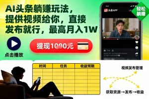 AI头条躺賺玩法,提供视频给你,直接发布就行,最高月入1W+【揭秘】-大兵轻创资源库