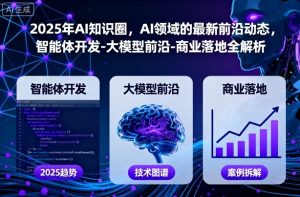2025年AI知识圈,AI领域的最新前沿动态,智能体开发-大模型前沿-商业落地全解析-大兵轻创资源库