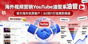 海外视频营销YouTube油管系列课程,吸引海外优质客户-大兵轻创资源库