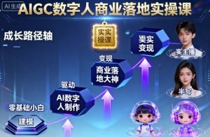 AIGC数字人商业落地实操课，从零基础小白到AI数字人大神-大兵轻创资源库