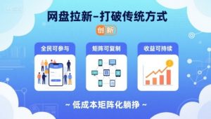 网盘拉新-打破传统方式，低成本矩阵化躺挣，全民可参与、矩阵可复制、收益可持续【揭秘】-大兵轻创资源库